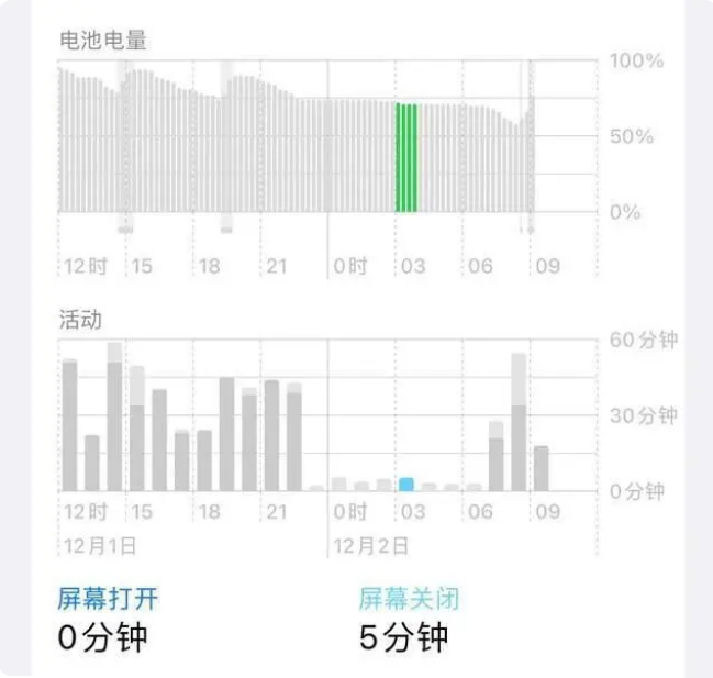 元谋苹果服务网点分享iOS16.1.2值得升级吗？ 