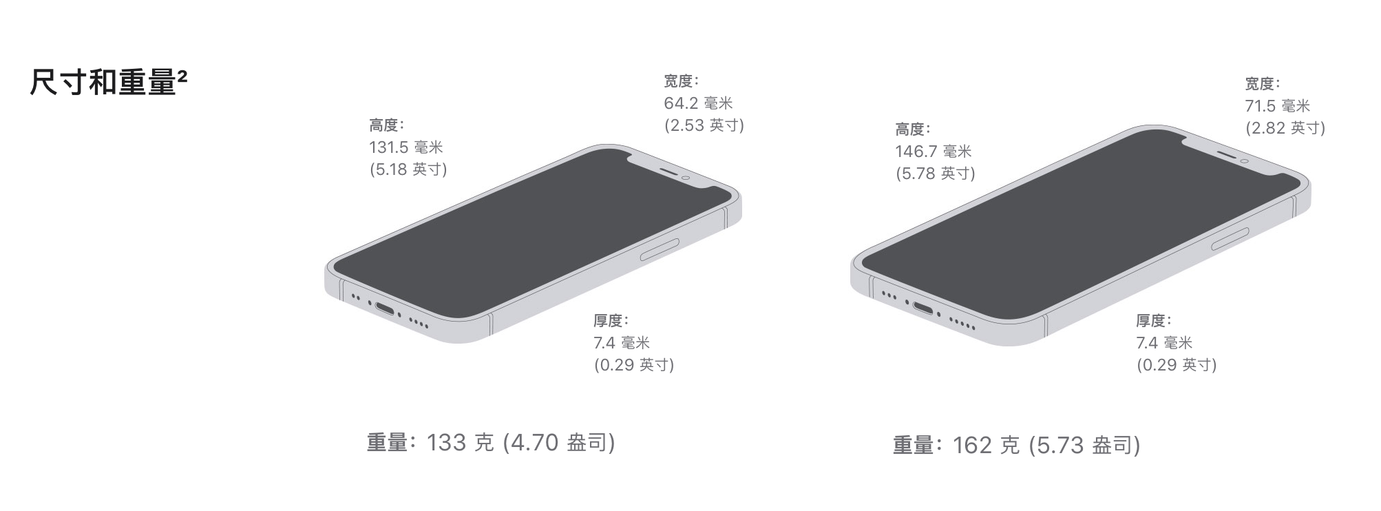元谋苹果手机维修分享iPhone 12续航怎么样 